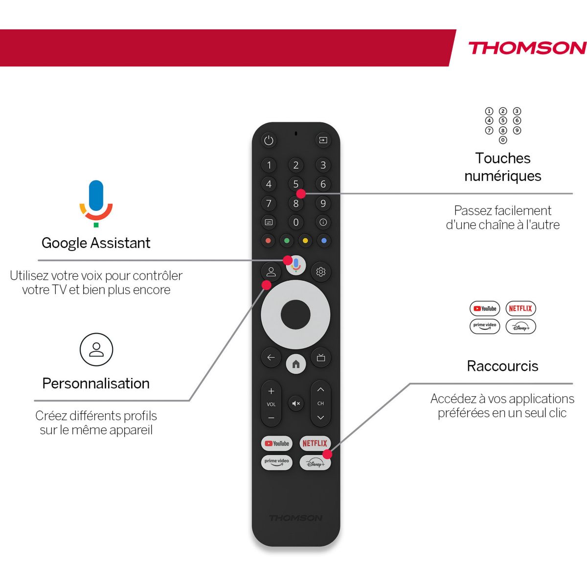 Passerelle multimédia THOMSON 240G Box 4K avec Google TV - 6