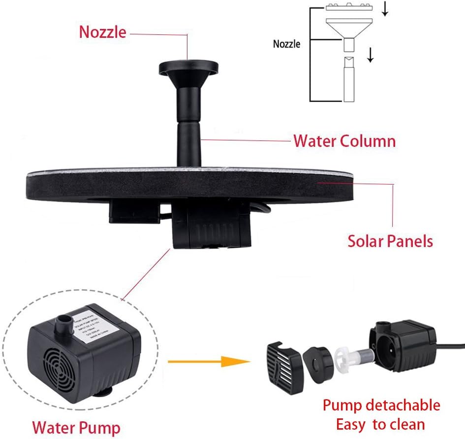 Fontaine Solaire, Pompe De Flottante avec 4 Buses De Pulvérisation pour Différents Débits d'eau, Idéale pour Les Bains d'oiseaux (1.4w) - 2