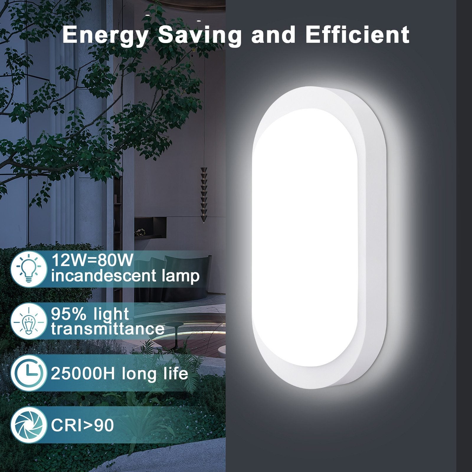 LOVHAUS Lot de 2 Applique Murale LED Extérieure à Détection de Mouvement 12W,IP65 LED Projecteur Mural Extérieur 4000K pour Jardin,Garage,Parc - 4