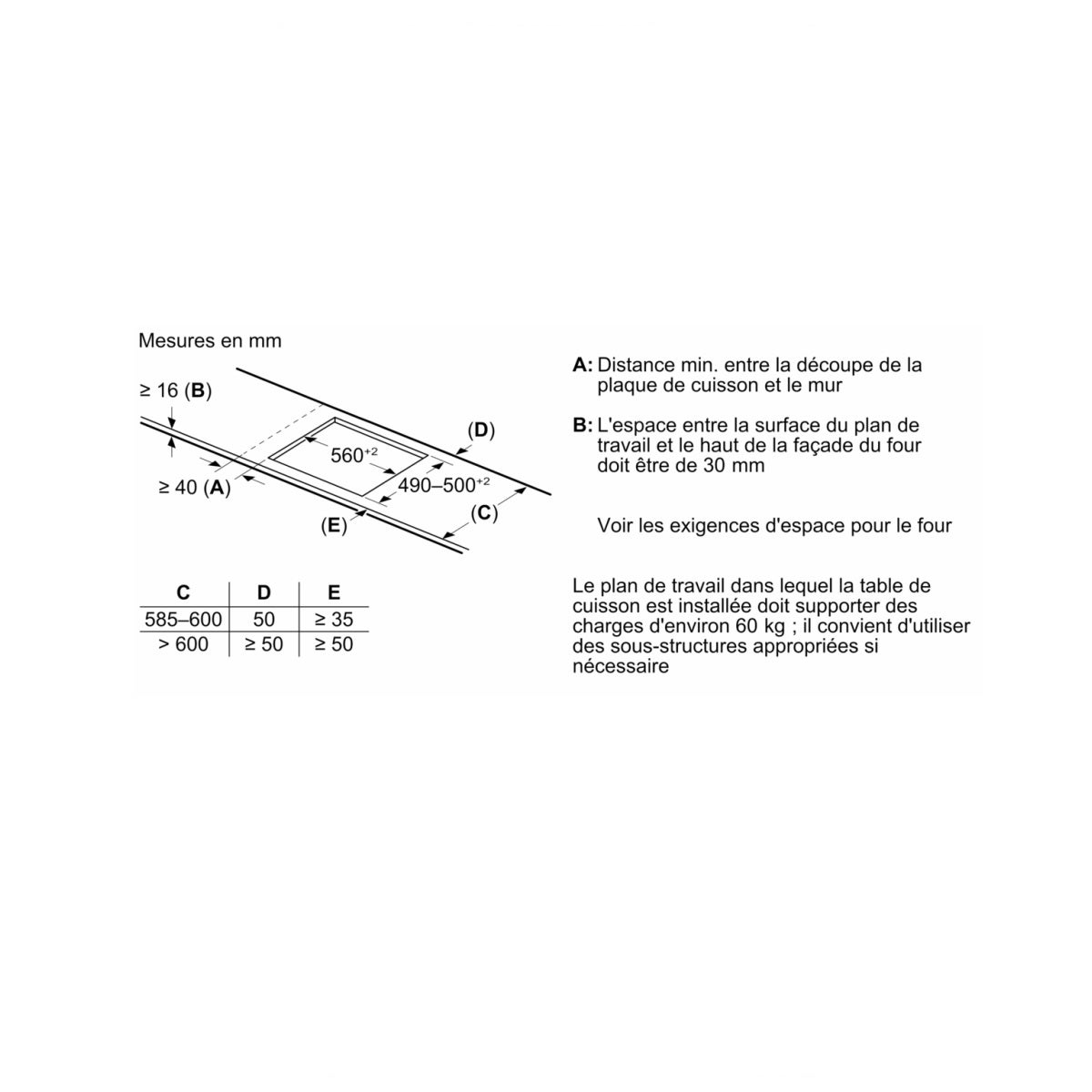 Table induction 60 cm - BOSCH Série 6 - 4 foyers - Noir - H5,1 x L59,2 x52,2 cm - PIE631HB1E - 7