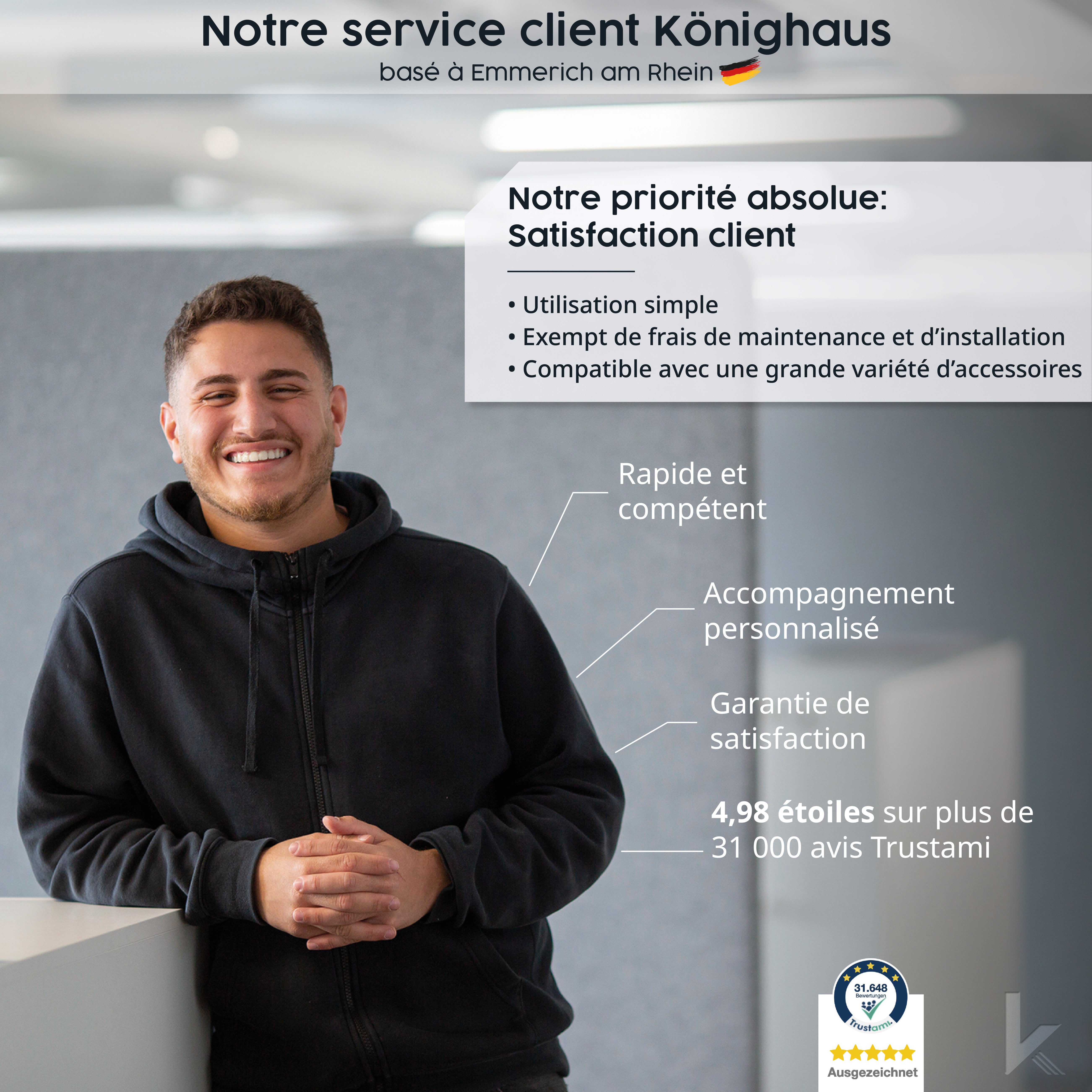 Panneau chauffant infrarouge 1000W avec récepteur sans fil en saillie | Könighaus | M-Série Chauffage de plafond - 6