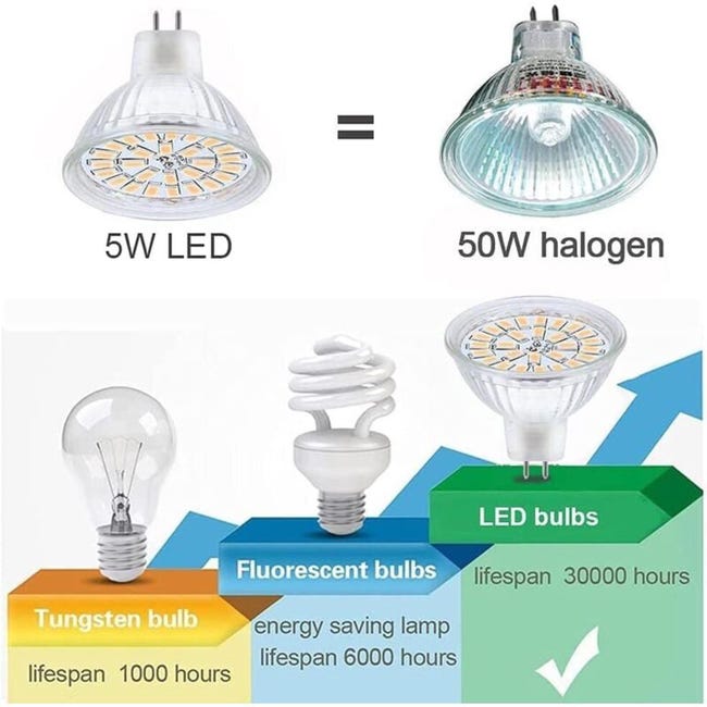 Lampadine LED MR16 GU5.3 5W 12V AC/DC, Confezione Da 6, Bianco Freddo 6000K, Sostituisce Alogene 50W, Vetro