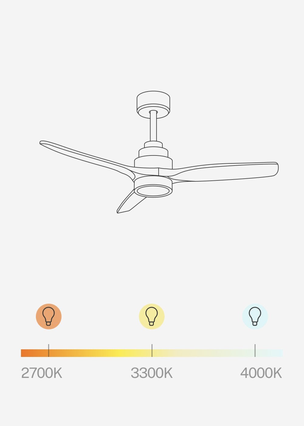 CREATE - WIND STYLANCE - Ventilateur de plafond silencieux 40 W avec pales en ABS technique Ø 132 cm avec éclairage avec wifi - 7