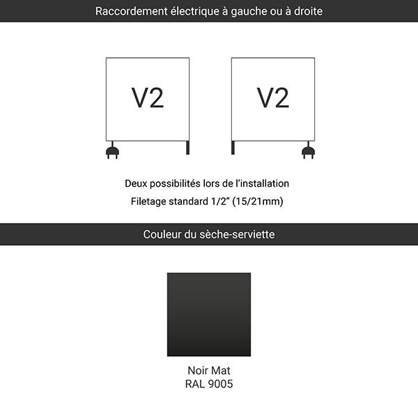 Sèche-serviette mixte noir de 1220mm de haut et 600mm de large - 676 Watt - DEX1220/600V2N - 3