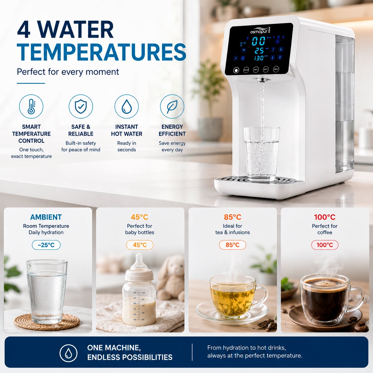 OSMOPUR ZERO – Distributeur d’Eau avec Osmose Inverse Sans Installation - 10