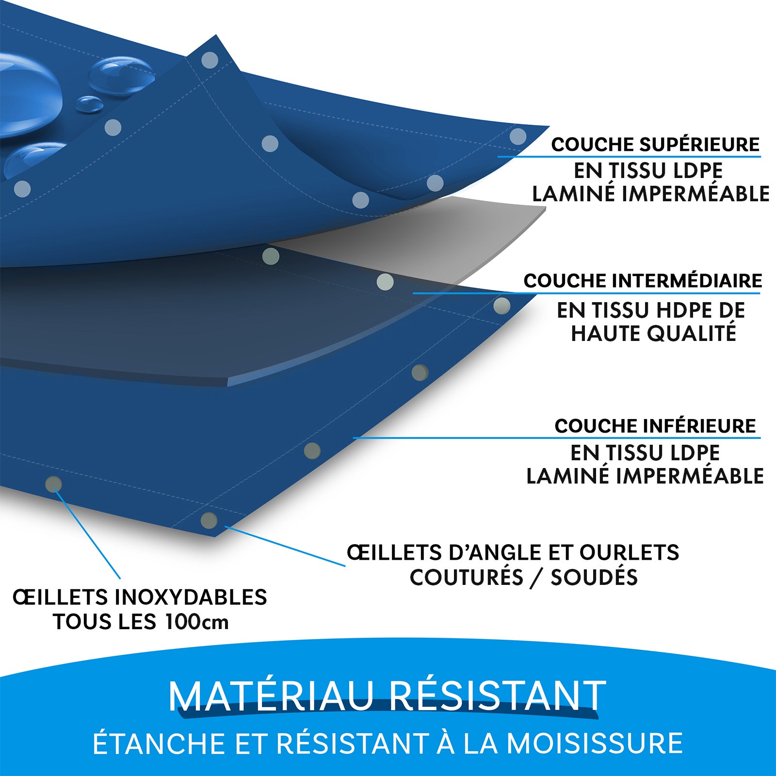 Bâche de protection imperméable 140 g/m² Vert 3 x 5 m - 5