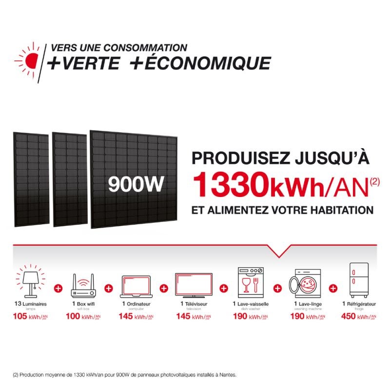 1x Panneau solaire Kit Advanced 500W, IP67, Onduleur WIFI, Câble 3m Xanlite - 6