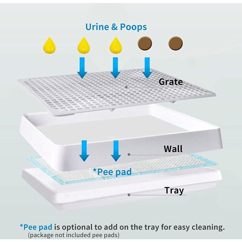 38x30x6.5 cm Bac à litière pour lapin surdimensionné avec grille bac à litière pour chat en cage bac à litière pour lapin surdimensionné - 2