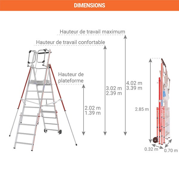 PIRL 6 marches + Kit 4 marches - Hauteur de travail max. 4.02m - 848306/04 - 2