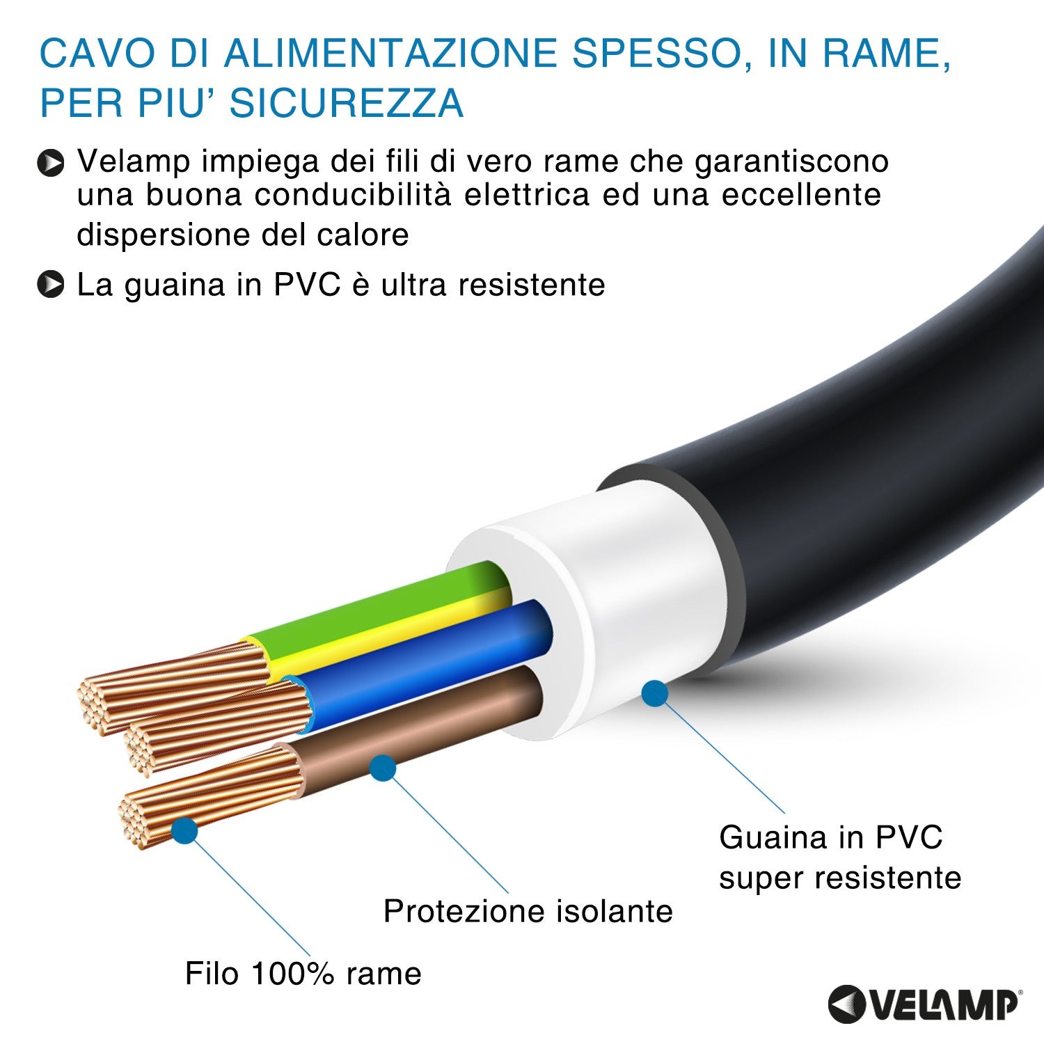 Rallonge italienne 5 m. Fiche et prise 10A, Cable 3g0,75 mm - 4