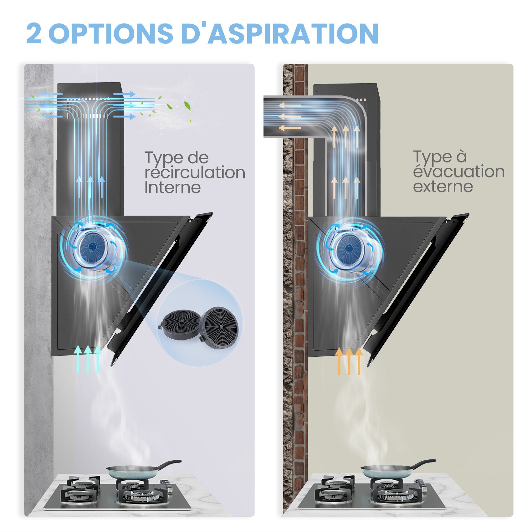 COMFEE Hotte Aspirante Inclinée 60cm 420m³/h Classe A+, Commandes Sensitives, BLDC Moteur, 3 Vitesses, 2 Filtres à Charbon, Verre Noir - 6