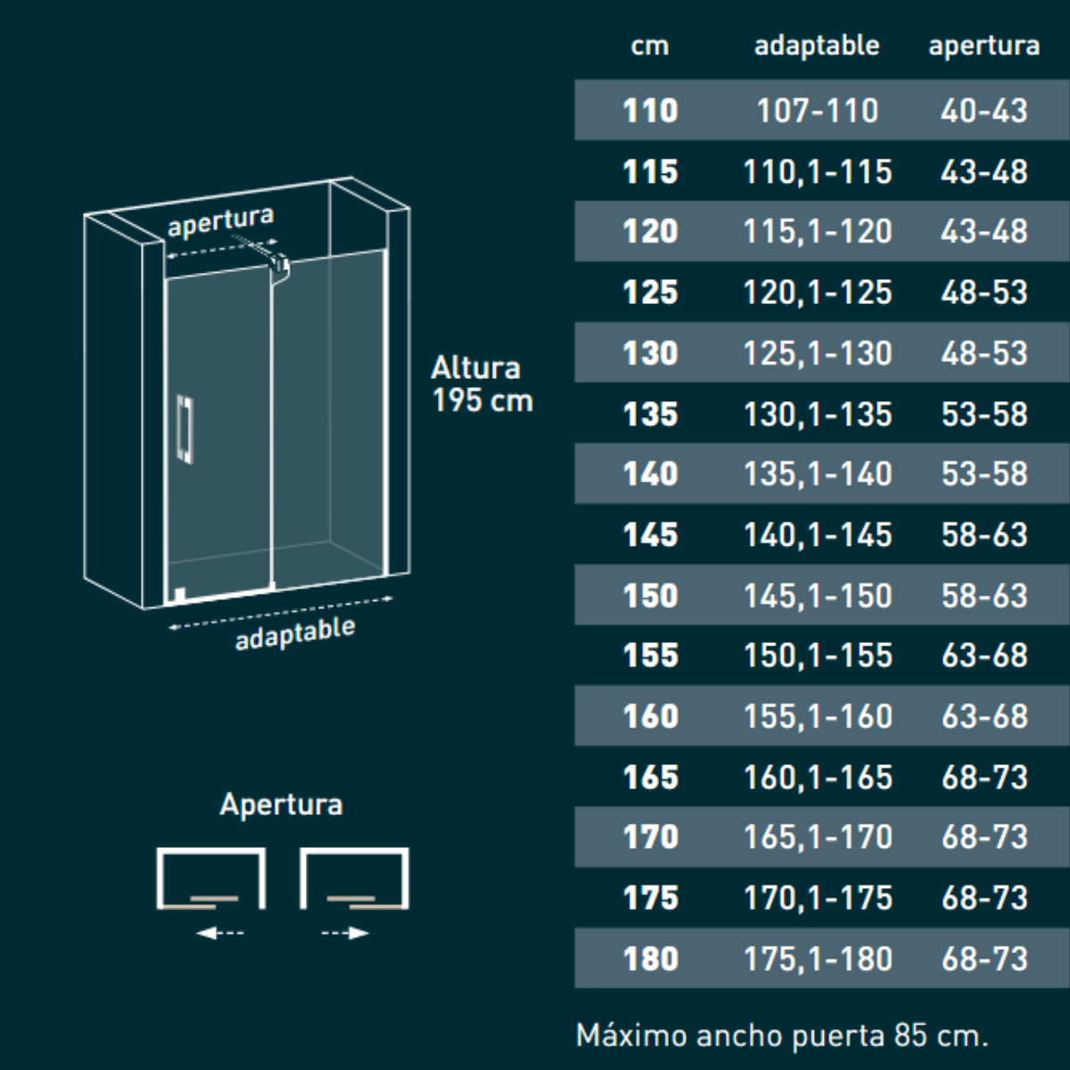 Doccia anteriore Ronda 1 porta 1 Scorrevole fisso | Vetro Temperato trasparente 8mm | Anti-calcare | Profilo nero 130cm - 4