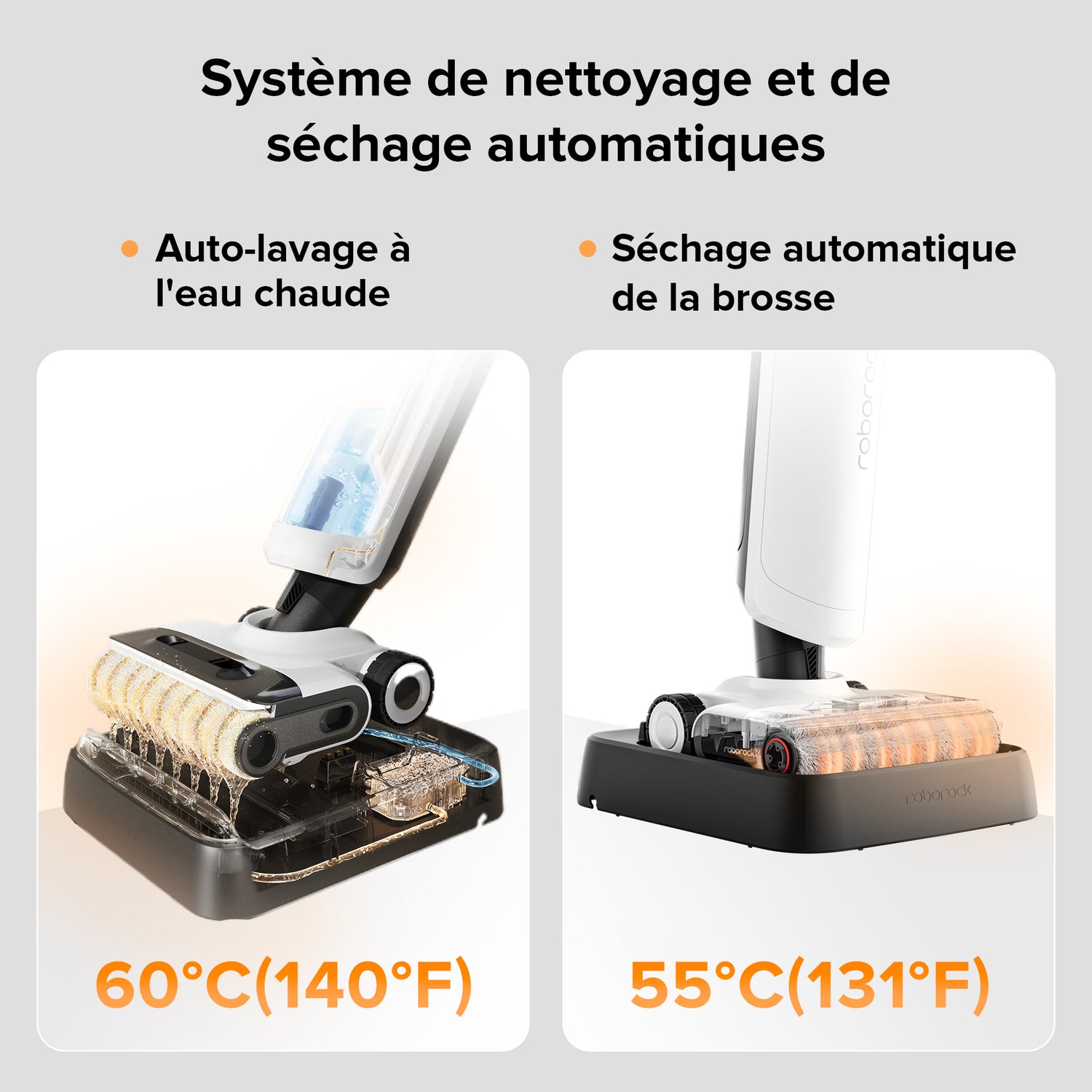 Aspirateur Laveur Balai Sans Fil 2-en-1 : Nettoie Sec Et Humide, 40 Min D'autonomie