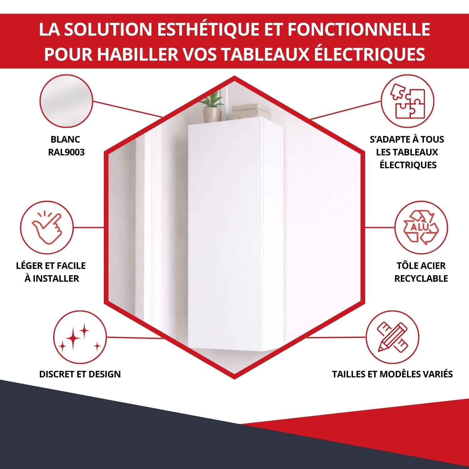 Coffret d'habillage ATOLE 13 modules en acier blanc pour tableaux électriques - H 104 x L 34 x P 14 cm - Réf. RCH500 - 2