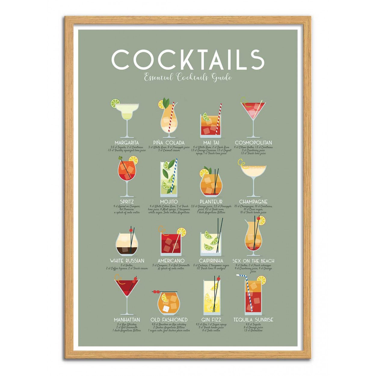Affiche d’art 50 x 70 cm - Essential cocktails guide - Frog Posters - 4