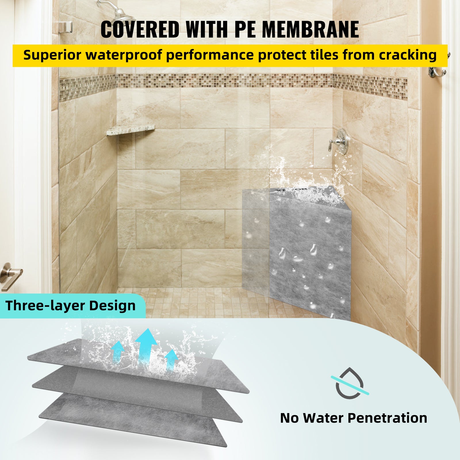 Banc de Douche Pret a Carreler VEVOR 57x40x50 cm Siege deAngle Etanche Composite EPS Repose-Pied Prefabrique Douche Italienne Triangulaire Charge 200 - 5