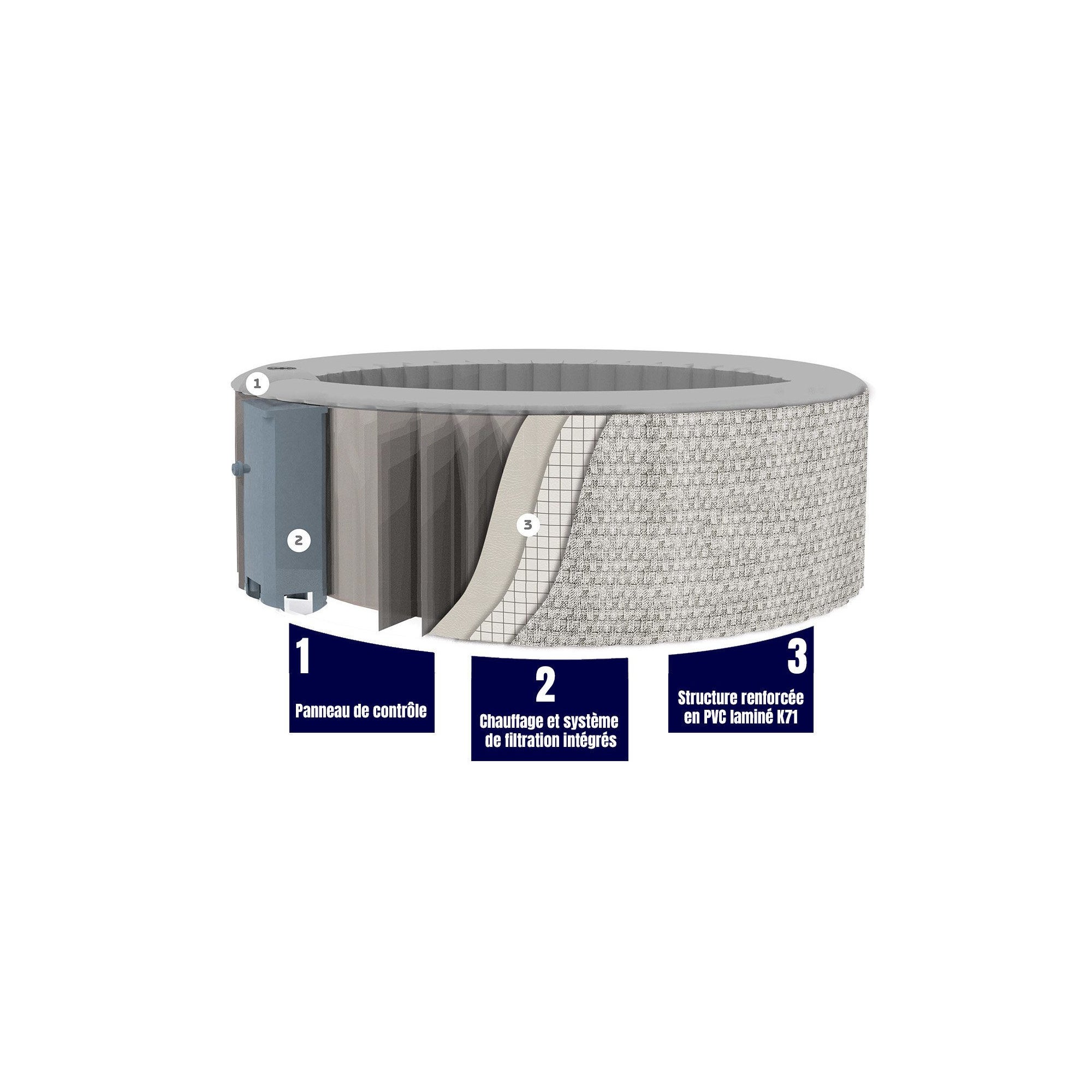 Spa gonflable 6 places carré - Sunspa - Bandeau LED inclus - Dimensions : 185 x 185 cm - 7