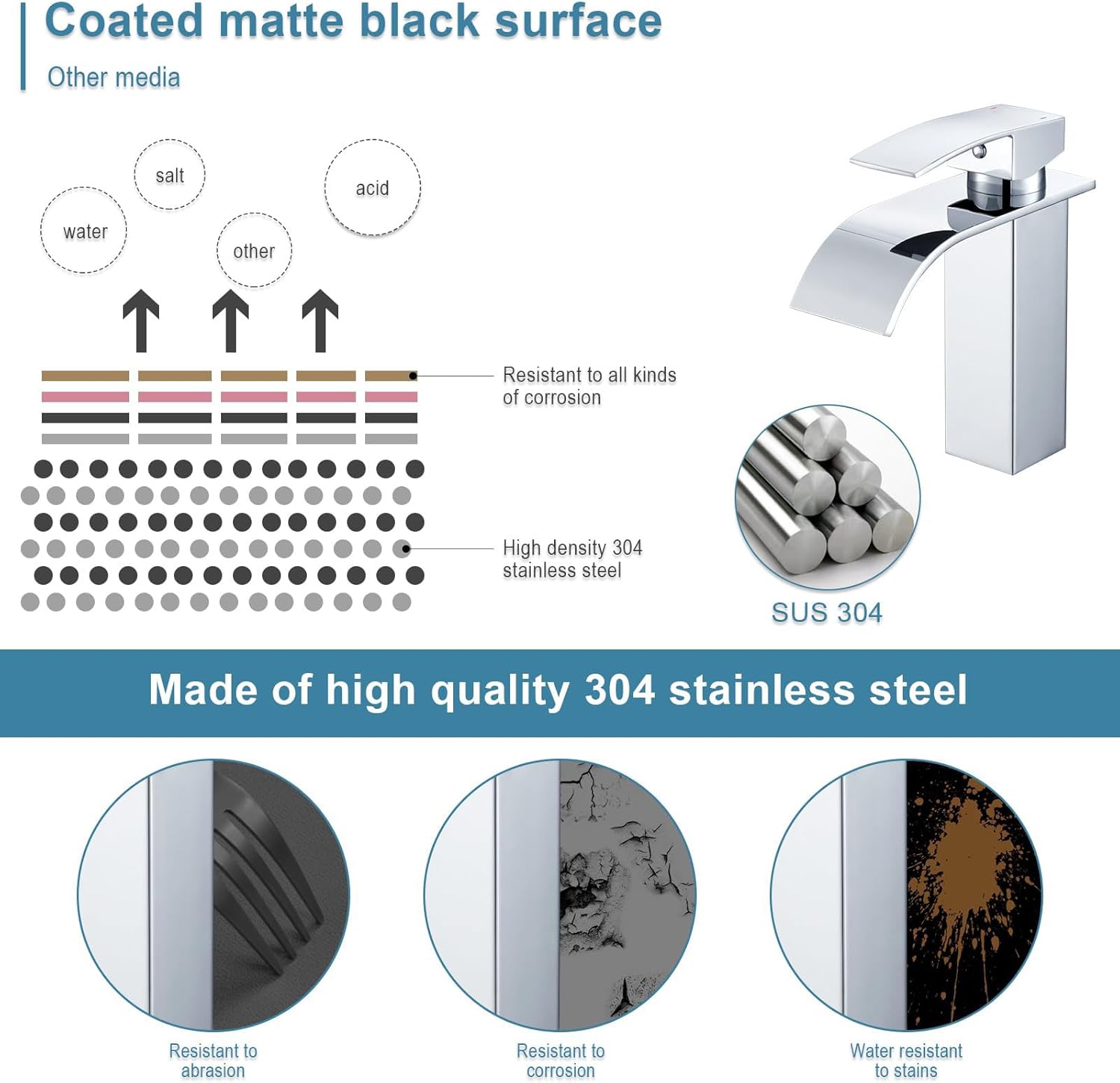 Rubinetto per lavabo elettrolitico con doccetta a cascata, rubinetto da bagno con doccetta, rubinetto per lavabo - 9