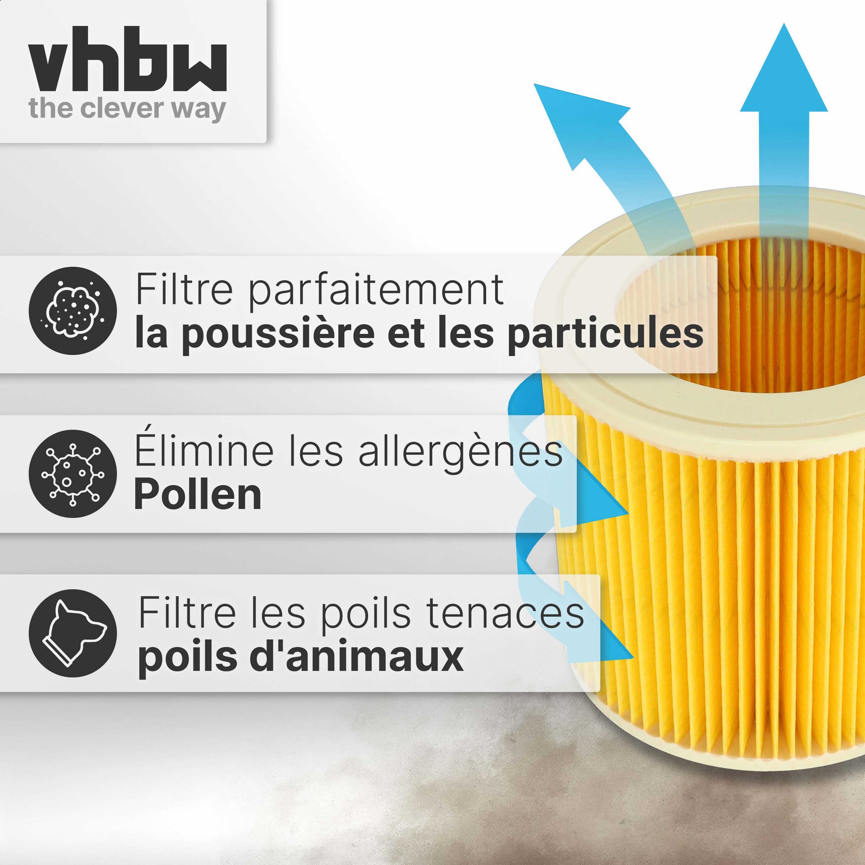 vhbw Filtre à cartouche compatible avec Kärcher NT 27/1 ME Professional, NT 48/1 TE Professional aspirateur à sec ou humide - Filtre plissé - 2