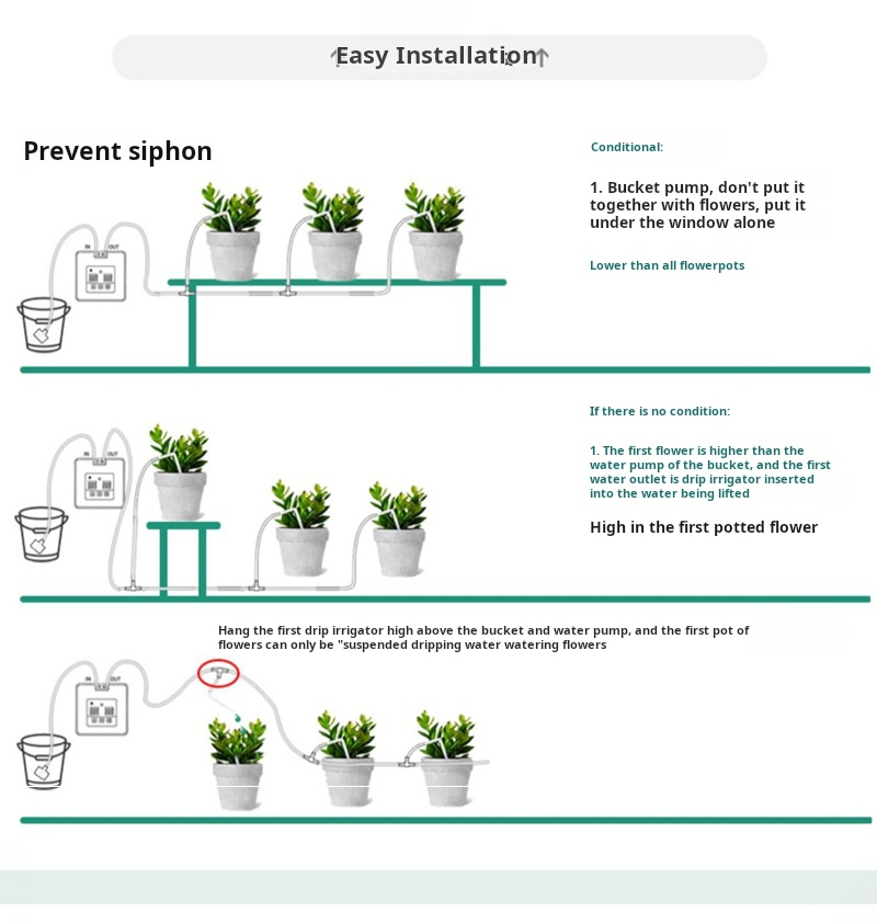 Système d'irrigation goutte à goutte solaire automatique, kit d'arrosage automatique pour 15 pots, kit d'irrigation goutte à goutte avec minuterie - 5