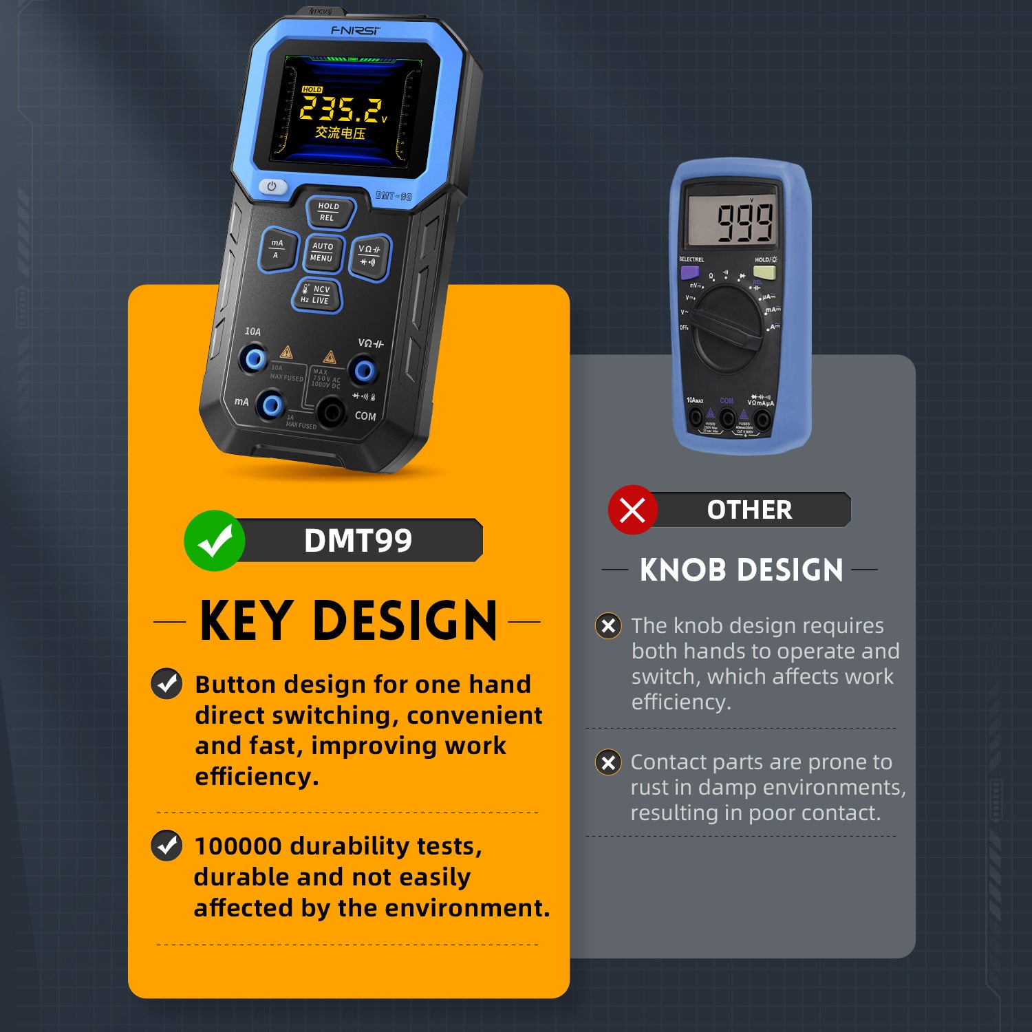 Multimètre numérique DMT-99 9999 points TRMS, voltmètre rechargeable à plage automatique avec résistance d'enregistrement, capacité, diode, NCV - 3