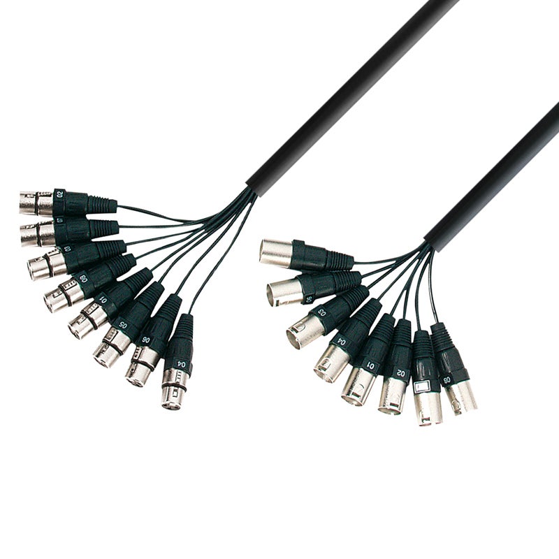 3ft Parallel Cable DB25 Male - HPCN36 Male, 18 Pair, A/C