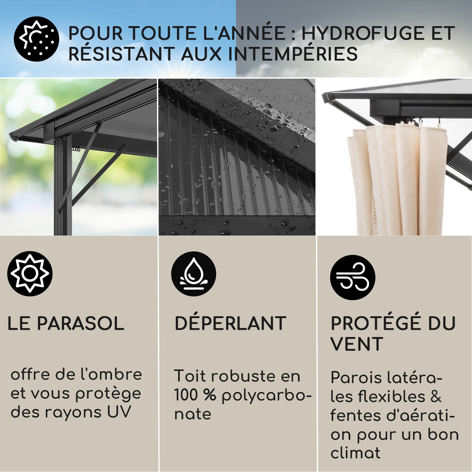 Pergola de jardin - Blumfeldt Pantheon Solid Sky Ambient Solar - 3m x 3m - Toile polyester - Anthracite - 2
