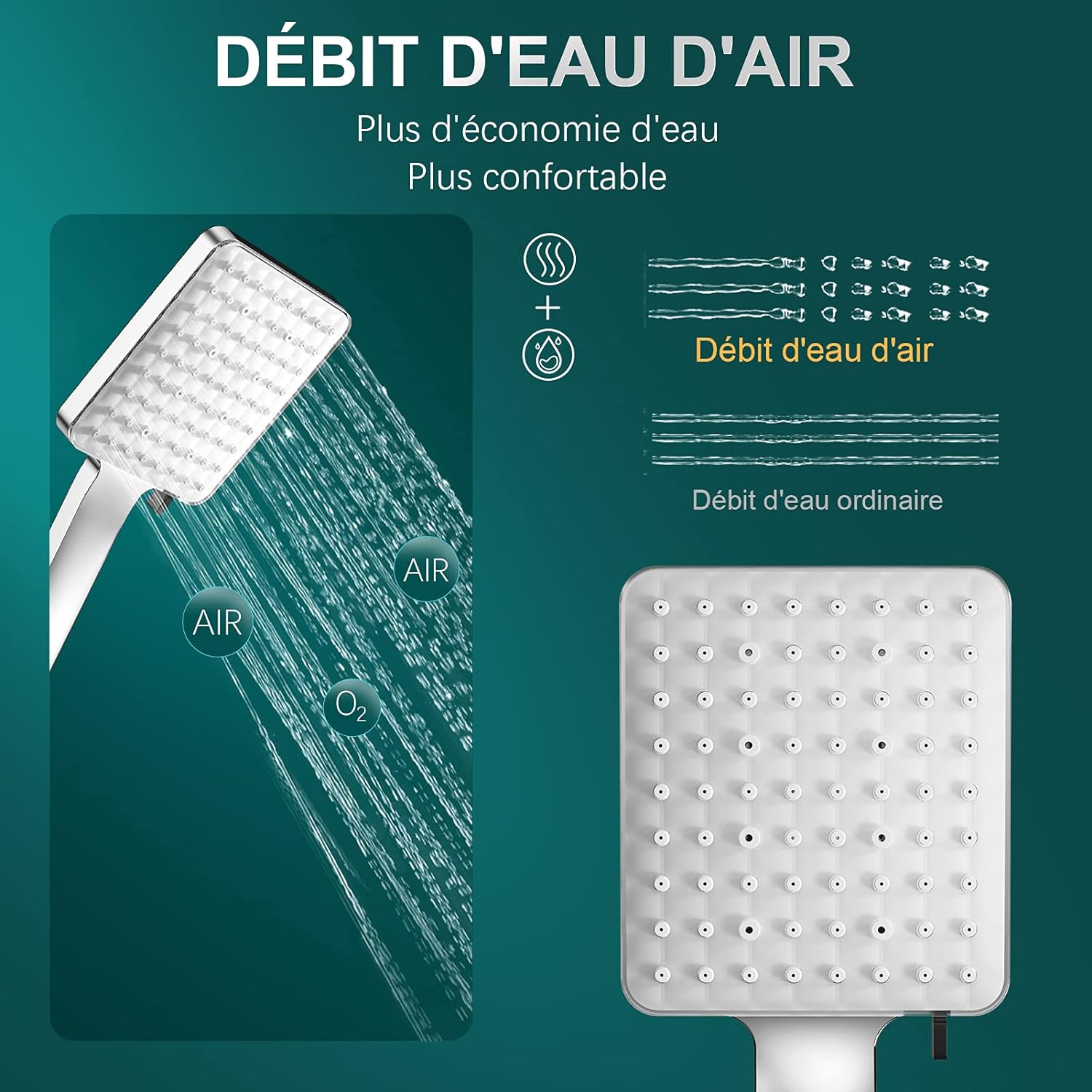 Pommeau Douche, Grosse Pommeau de Douche avec 6 Modes, Haute Pression Douchette Pommeau Acier Inoxydable pour Bain et SPA, (Sans Tuyau) - 3