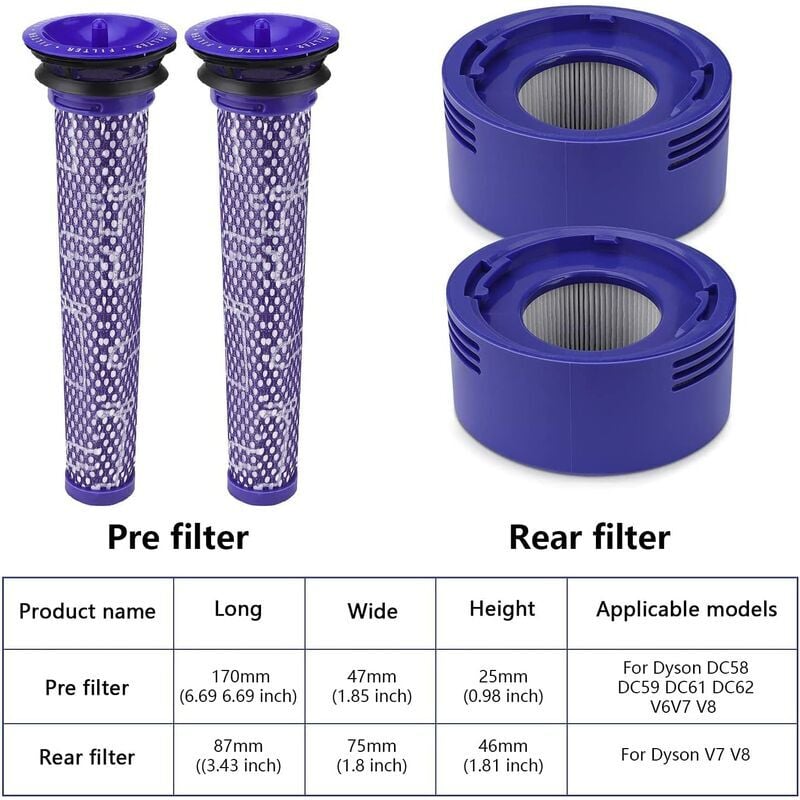 Ahlsen Filtre pour Dyson V8/V7, Filtres de Rechange Lavable pour Aspirateur Dyson et Animal, Avec 2 Post-Filtres HEPA, 2 Pré-Filtres, 1 Outil de Nett - 3