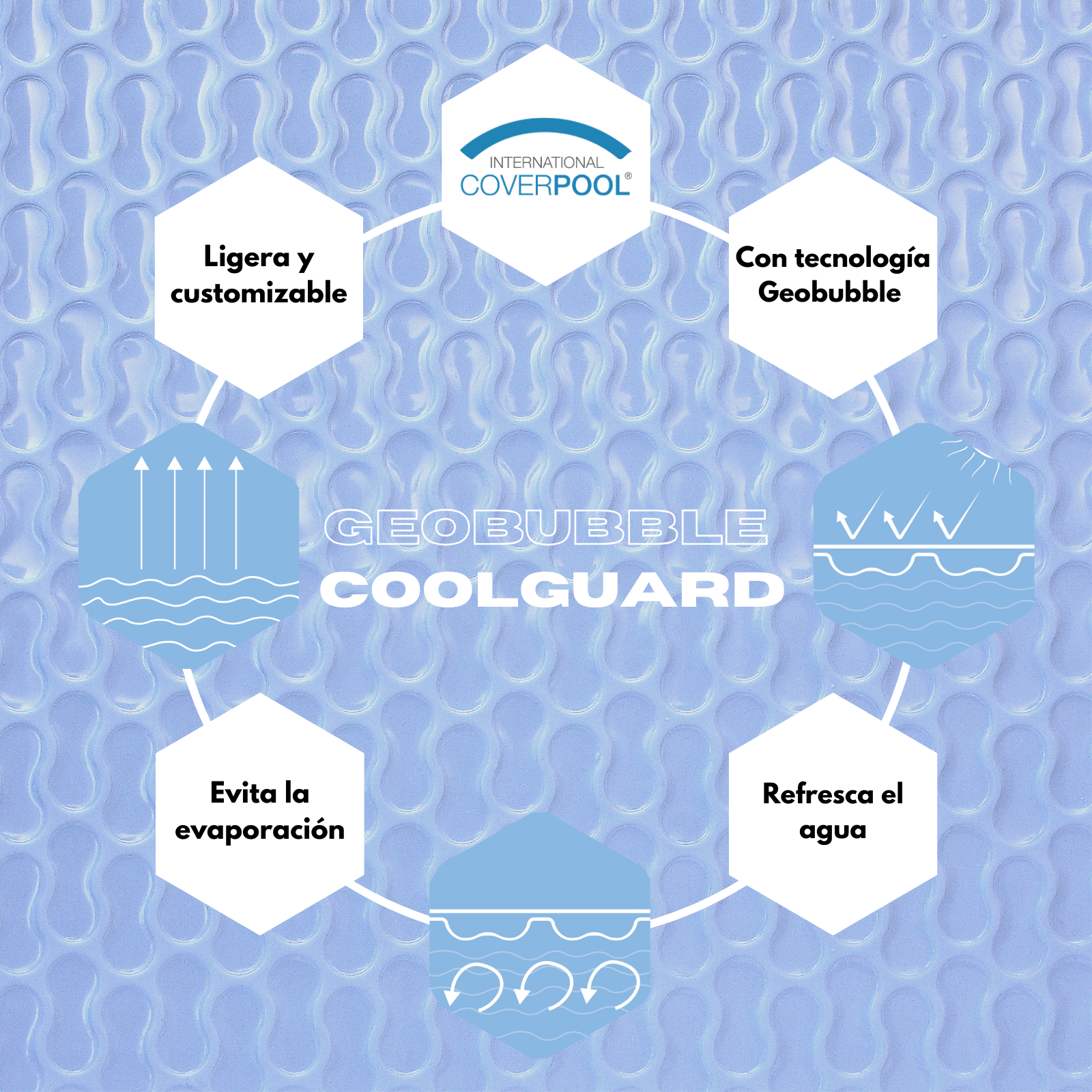 Bâche thermique 500 microns Geobubble CoolGuard de 10 x 2,5m sans renfort - 3