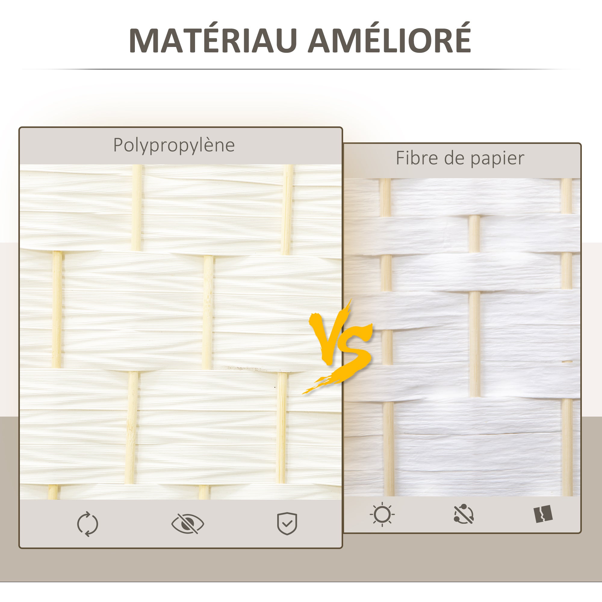 Paravent intérieur Polypropylène HOMCOM - 5
