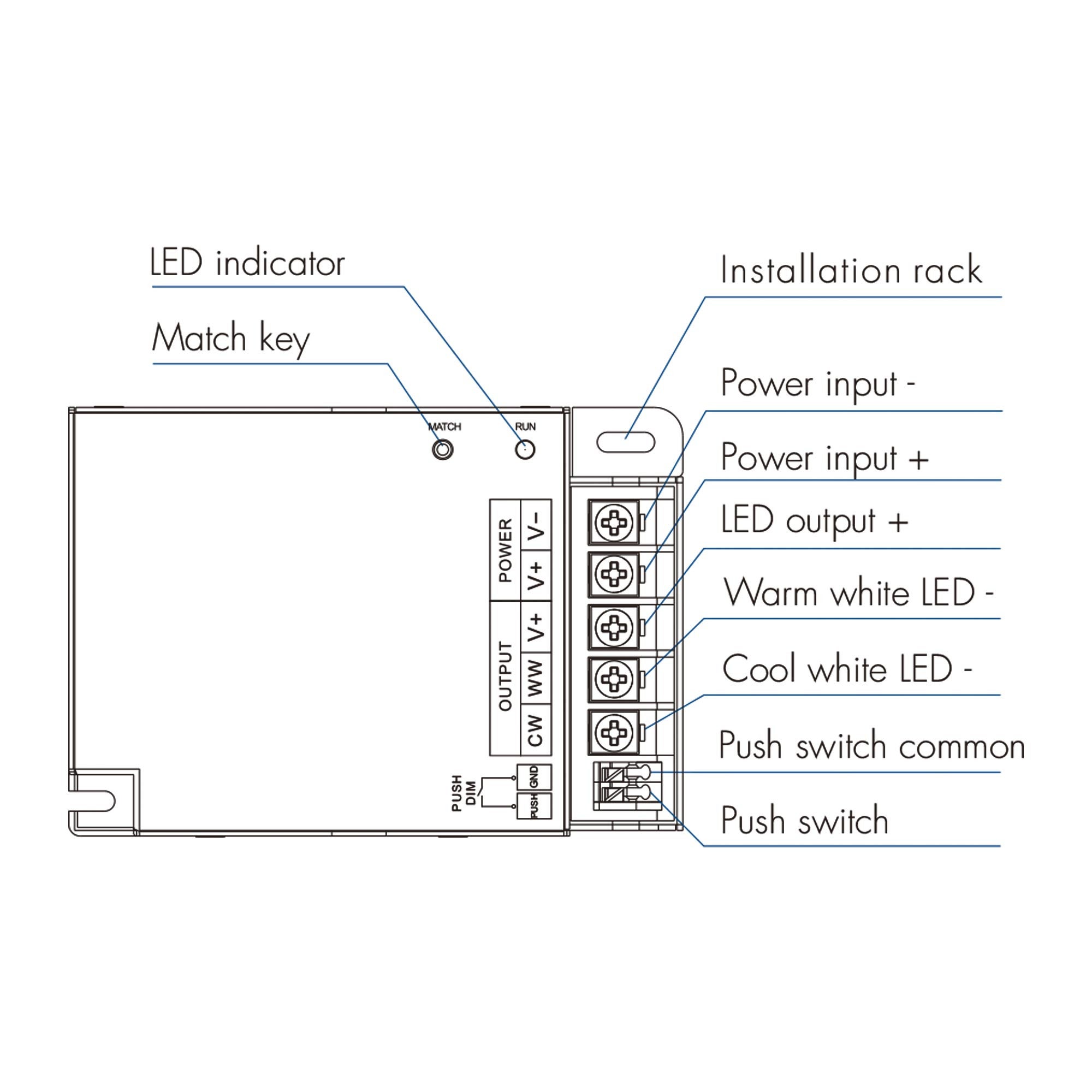 Controller CCT 12-36V DC - 2 canali - 15A/canale - RF 2.4GHz - dimmer PUSH - Skydance - 6