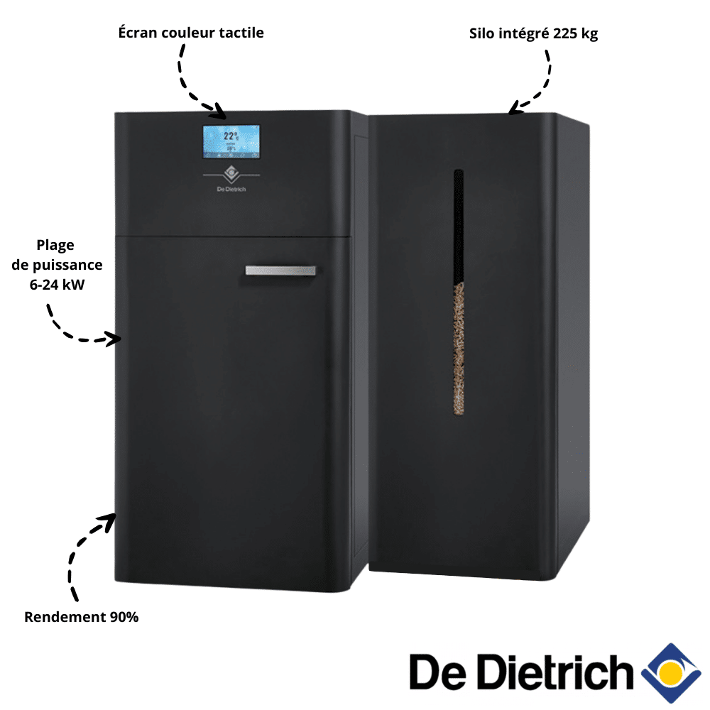Caldaia a pellet CPA Evolution 24 KW con silo De Dietrich - 3