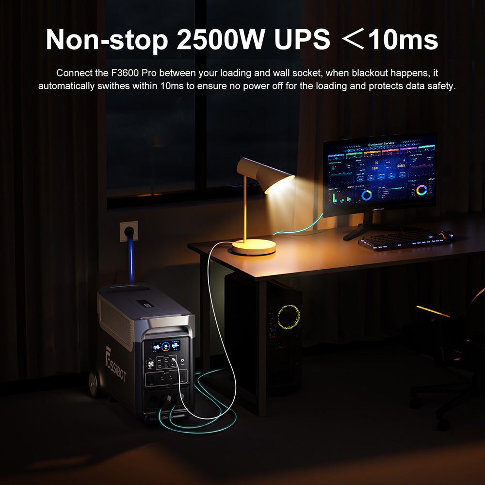 Station d'Énergie Portable FOSSiBOT F3600 Pro 3600W + Panneau Solaire Pliable FOSSiBOT SP420 420W - 4