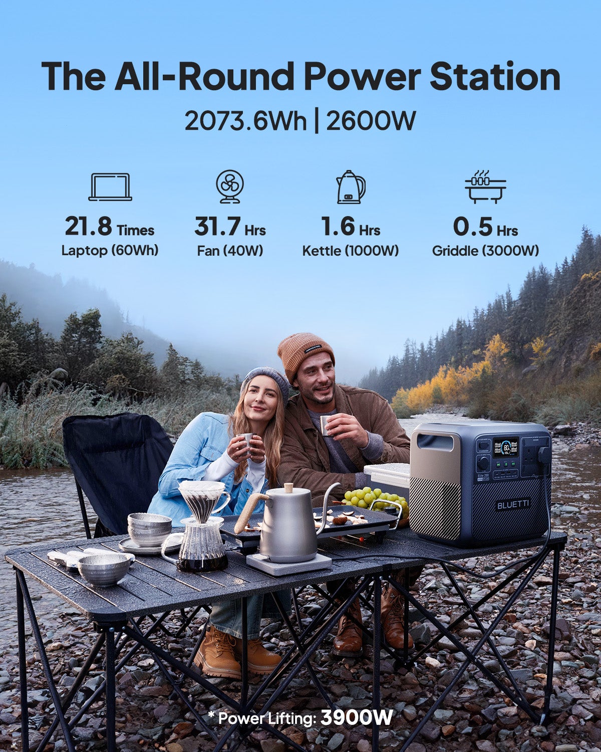 BLUETTI Elite 200 V2 Estação de energia portátil, bateria de reserva LiFePO4 de 2073,6Wh com 4 tomadas CA de 2600W, gerador solar para campismo - 2