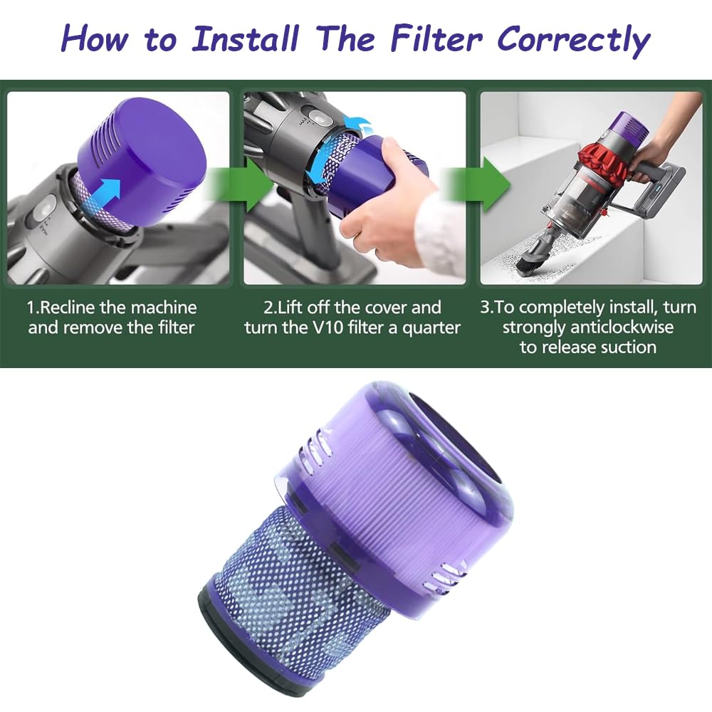 2 filtres de remplacement V11 pour Dyson V15 Detect, V11 Animal, V11 ...