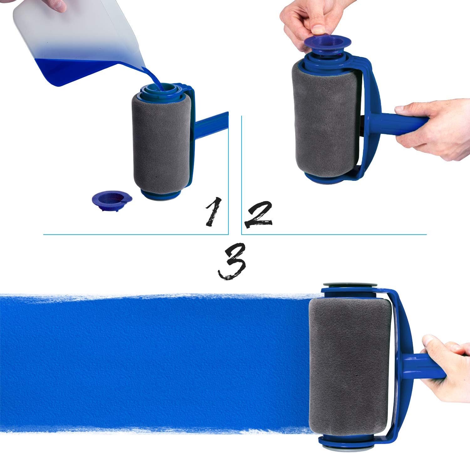 Rouleau Magique Anti-goutte - Peinture Sans Coulure - Easy Paint - Neuf