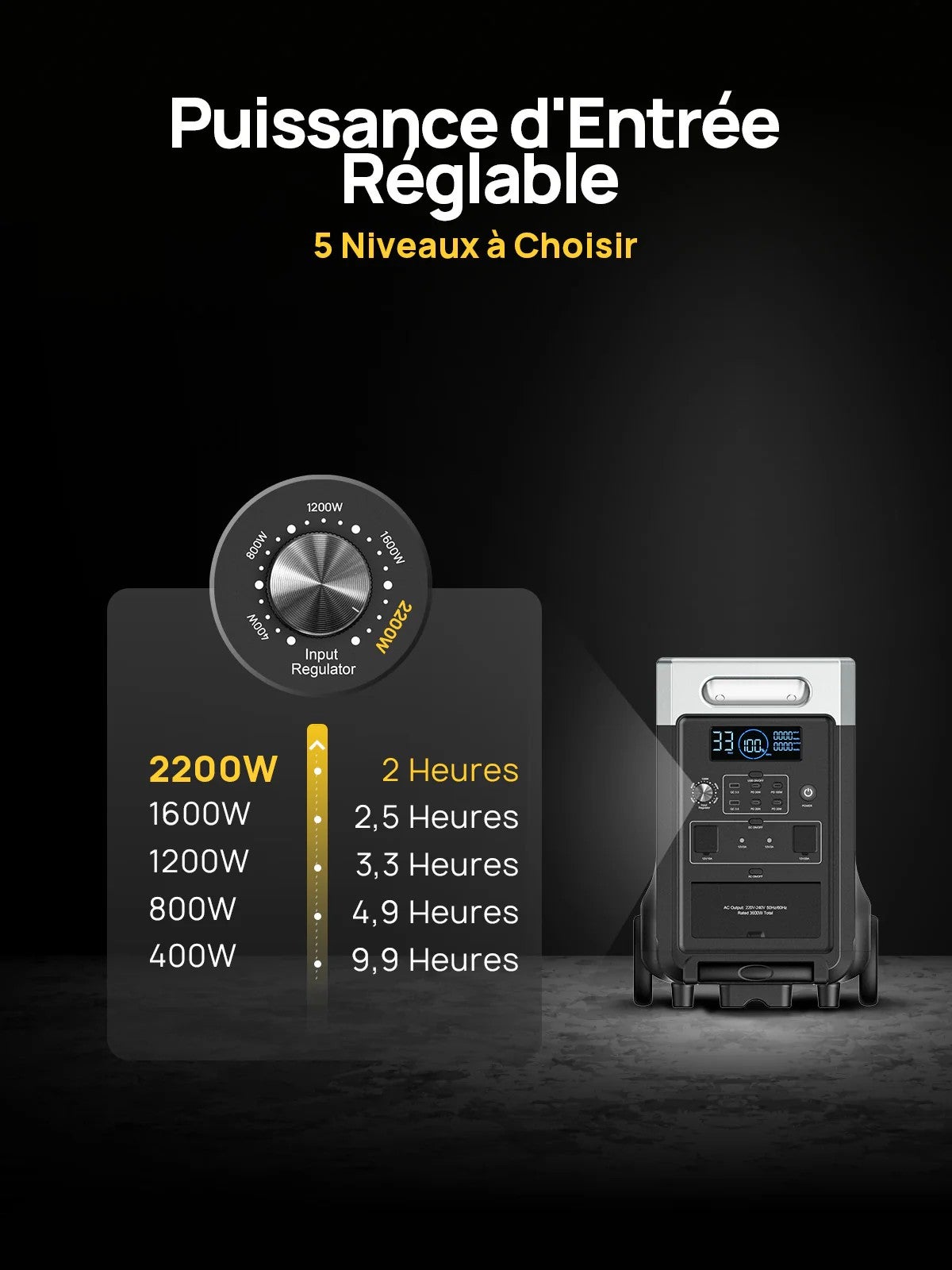 Station d’énergie portable AFERIY P310 – 3600W 3840Wh – Batterie nomade et générateur solaire pour camping, plein air, urgence - 8
