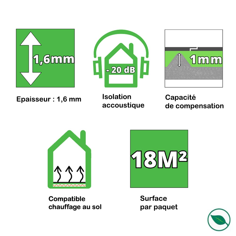 Souscouche parquet ISOFLOOR film alu ép 1.6 mm acoustique 18 m2 15m x 1.2m - 3