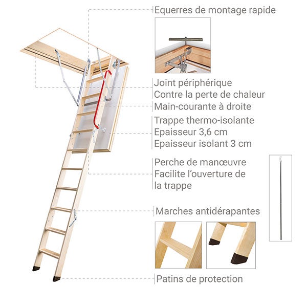 Echelle escamotable bois - Trémie de 70 x 140cm - Hauteur de 2.32 à 2.80m - LWZ70140-2 - 4