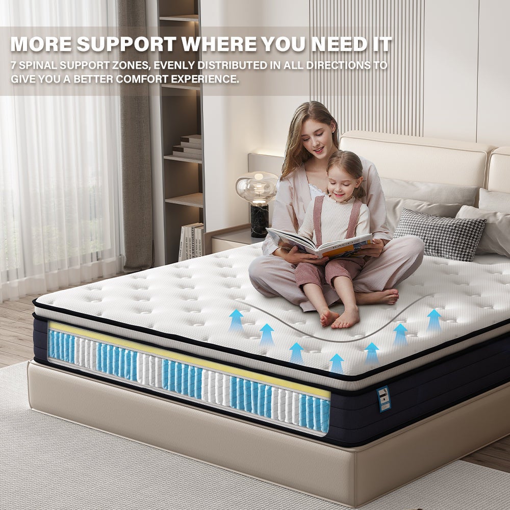 TEENO Ensemble Matelas à ressorts+ Lit Sommier Tapissier Déco 140x190cm, Epaisseur du Matelas 25cm - 6