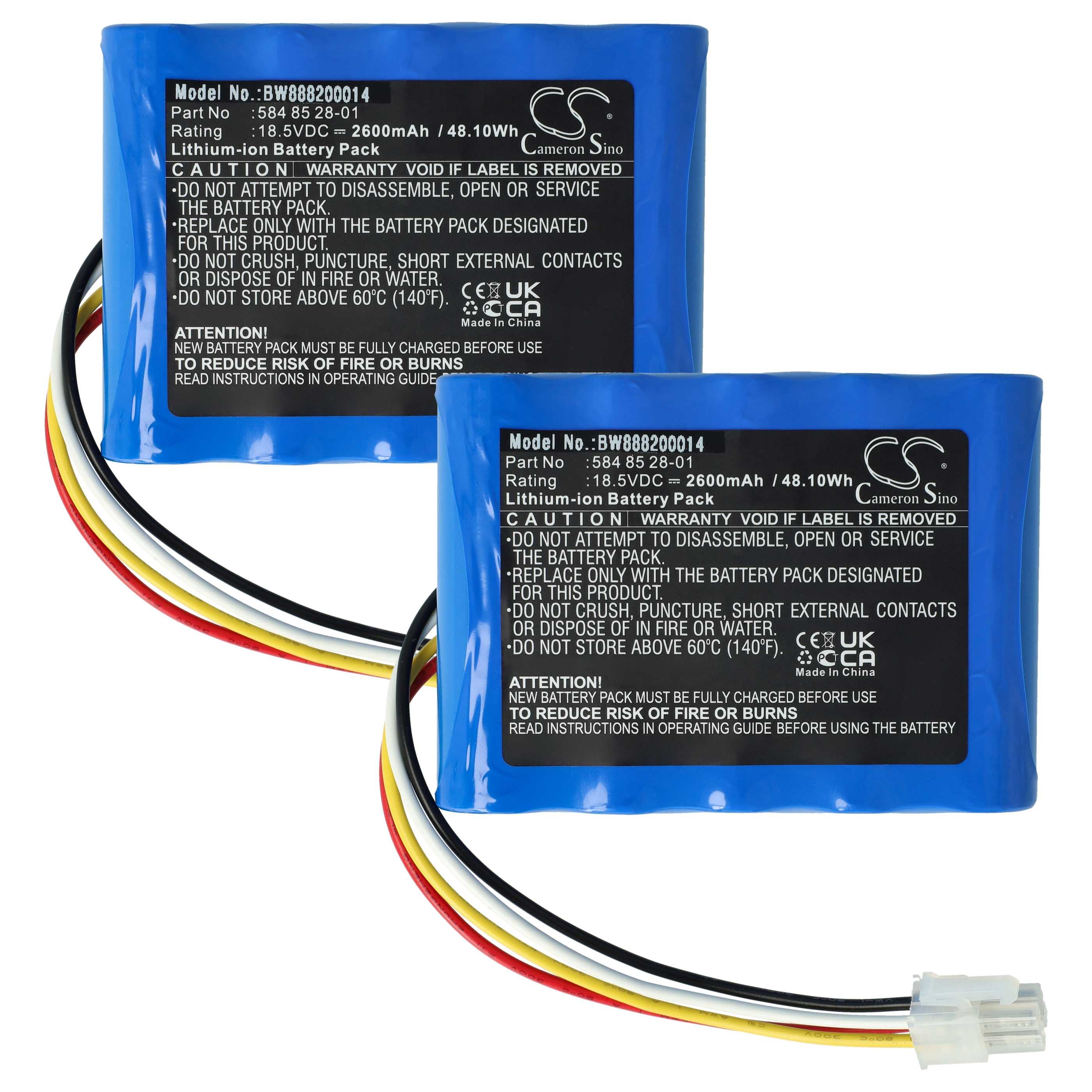 Vhbw 1x Batterie Remplacement Pour Husqvarna 589586101 (5895861-01) Pour Cisaille (1500mAh, 18V, Li-ION