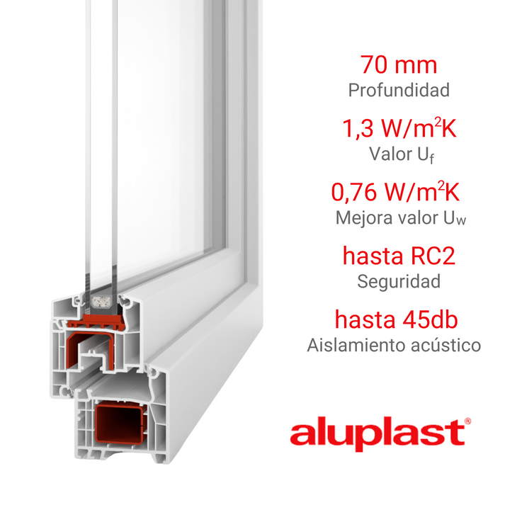 Ventana PVC Reforzado 500x400 Blanca Oscilante | Mate – Perfil Aluplast - 4