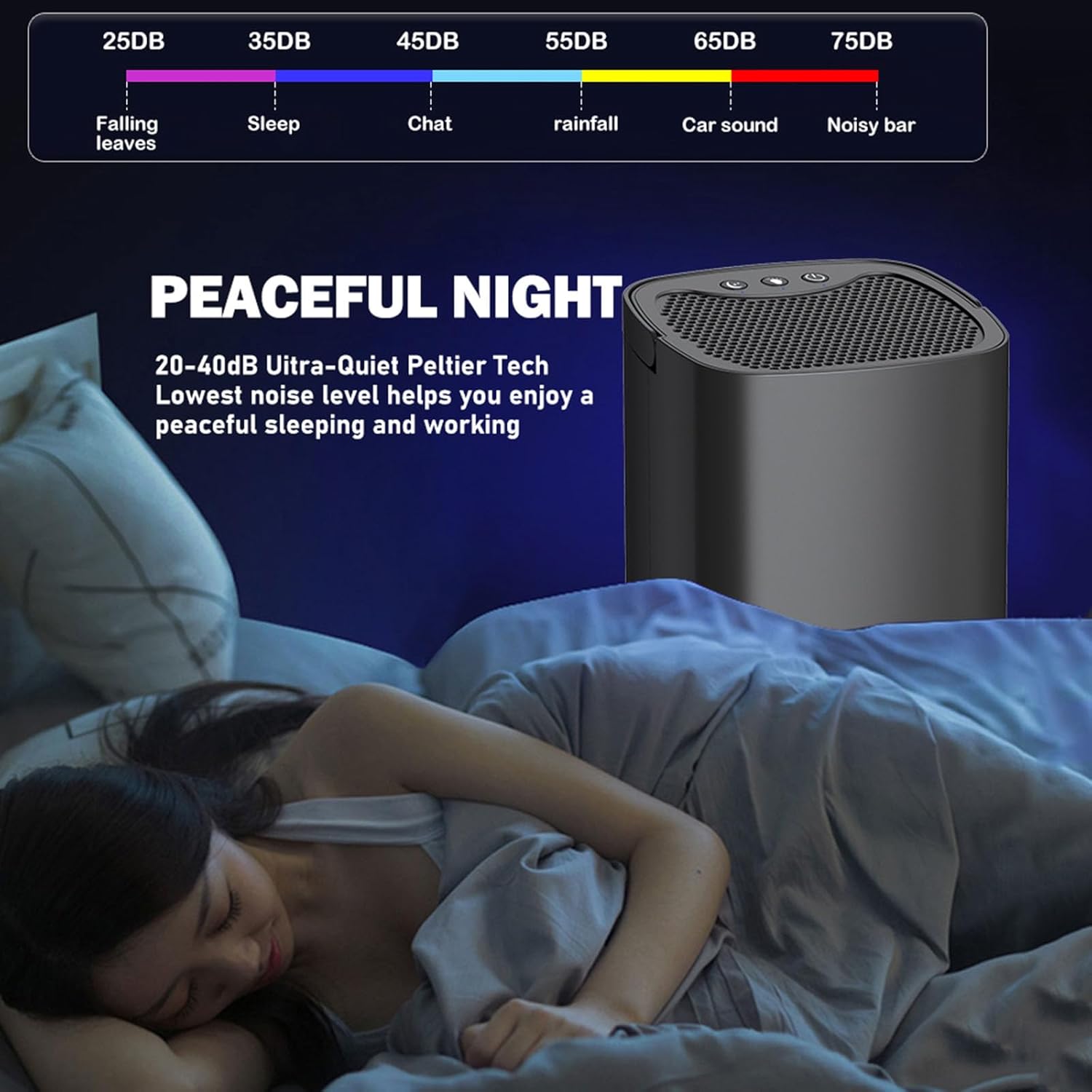 Deumidificatore silenzioso 2 in 1, deumidificatore portatile e purificatore d'aria - 4