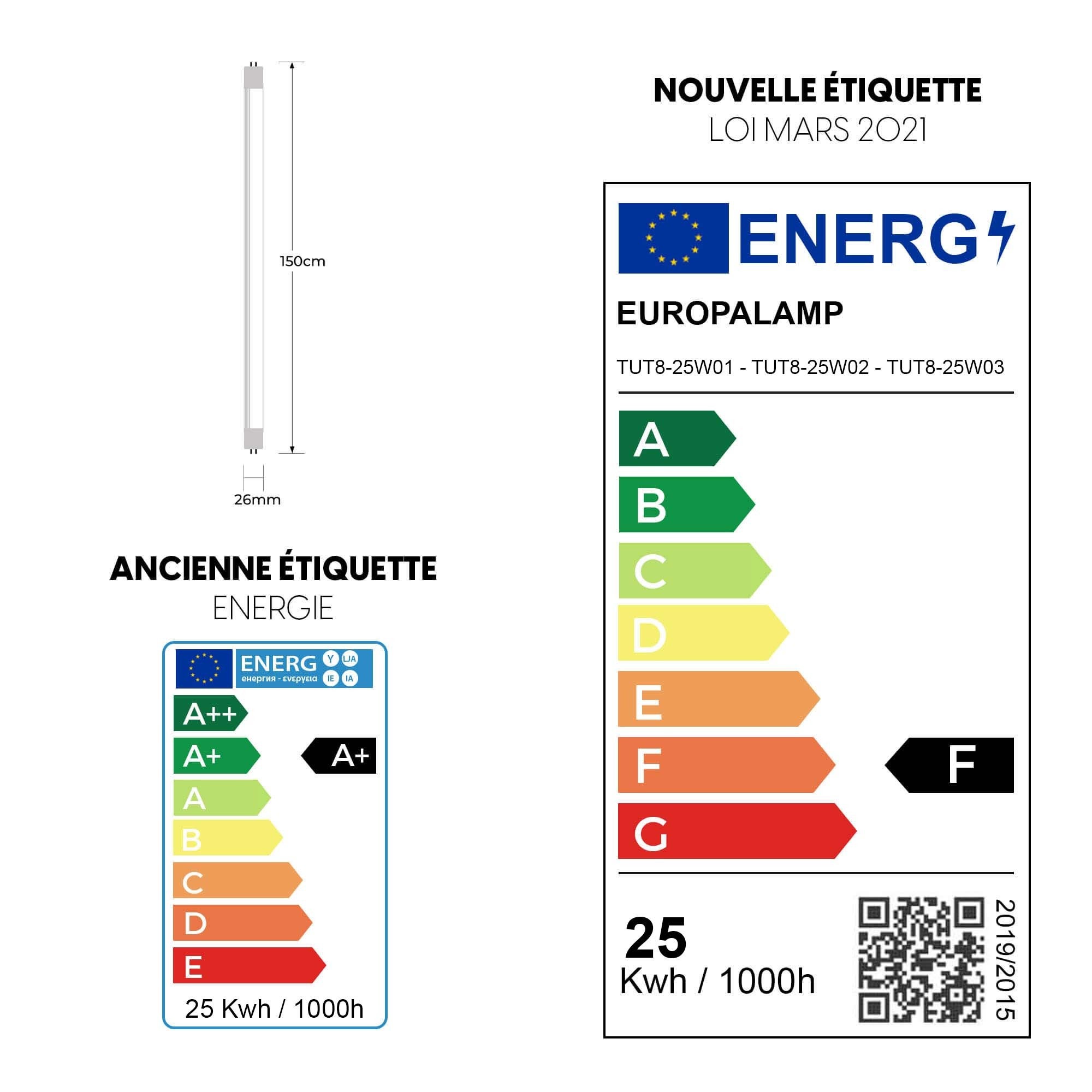 Kit Tube LED T8 25W Blanc Neutre + Boitier Étanche 150cm - 2