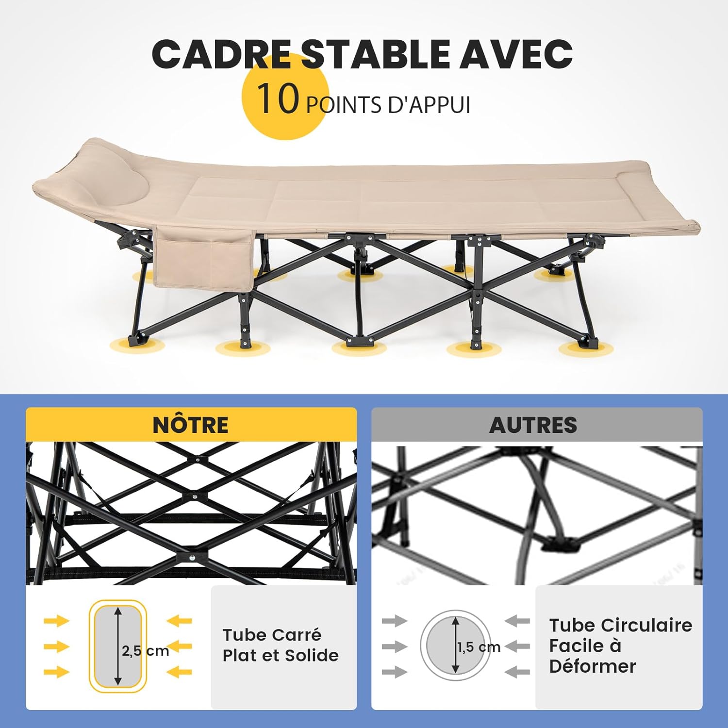 Brandina da Campeggio, Letto da Campeggio con Cuscino e Poggiatesta, Tappetino a Doppio Strato, Brandina da Campeggio Portatile per Ufficio, C - 7