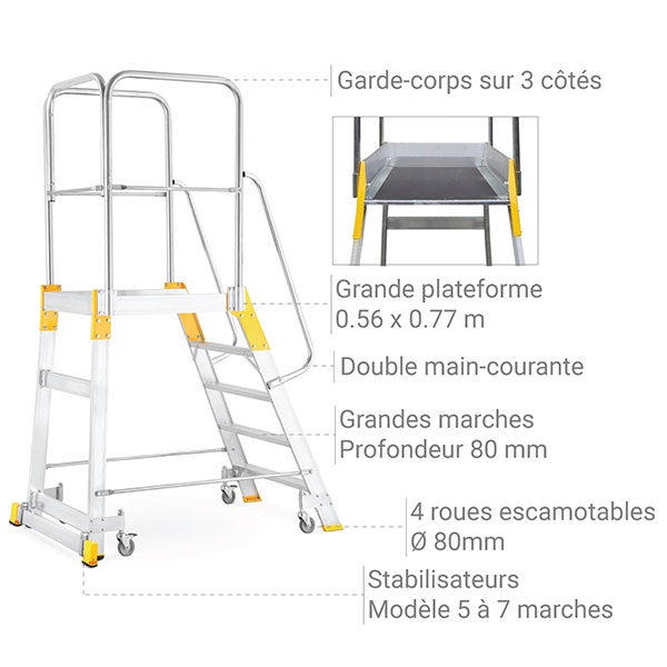 Plateforme roulante de 6 marches. Hauteur de travail maximale de 3.25m - 9506R-MC - 4