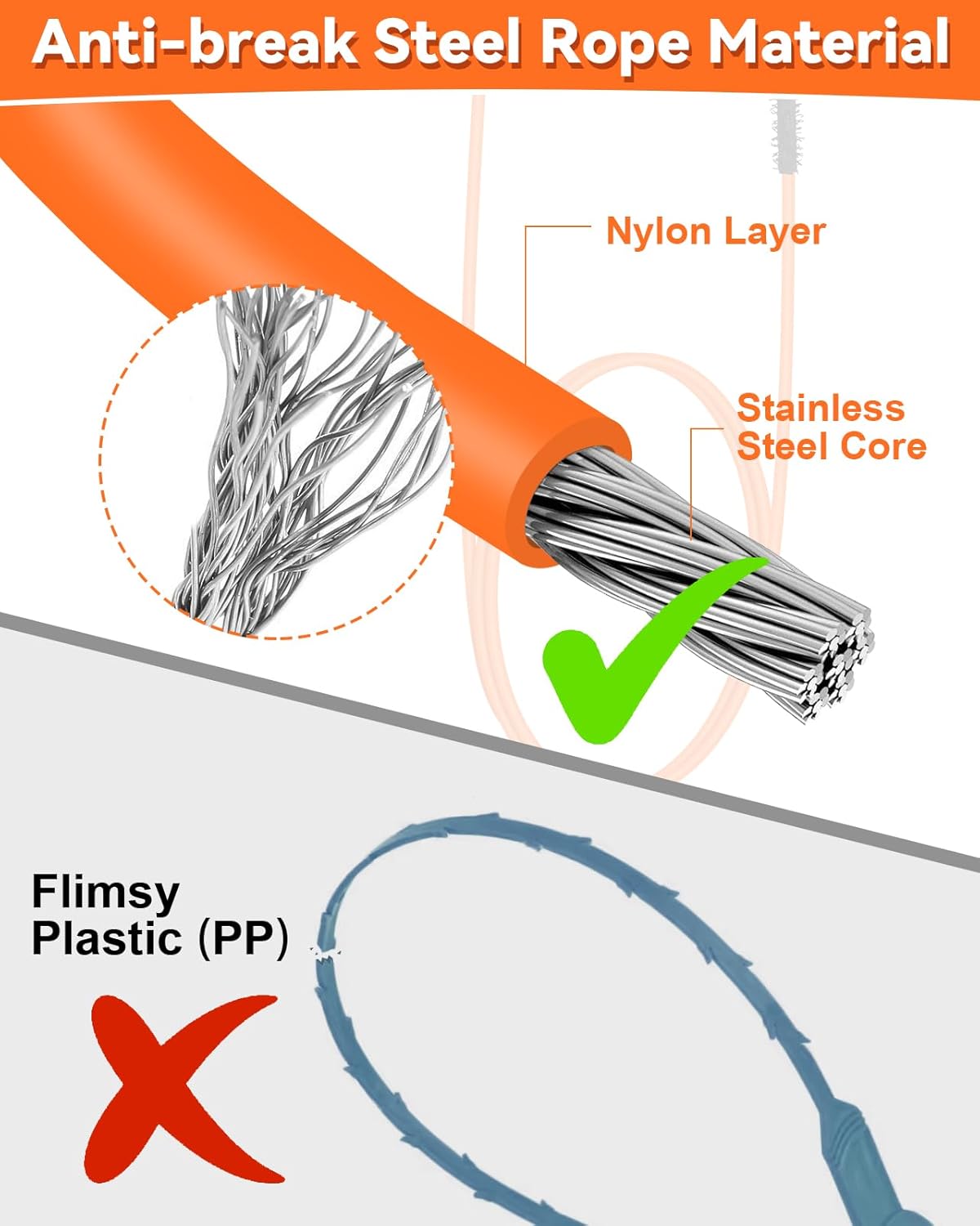 Set di 3 punte per la pulizia degli scarichi, 81 cm - Rivestimento in nylon antirottura, rimuove i capelli da doccia/vasca/lavandino - 4