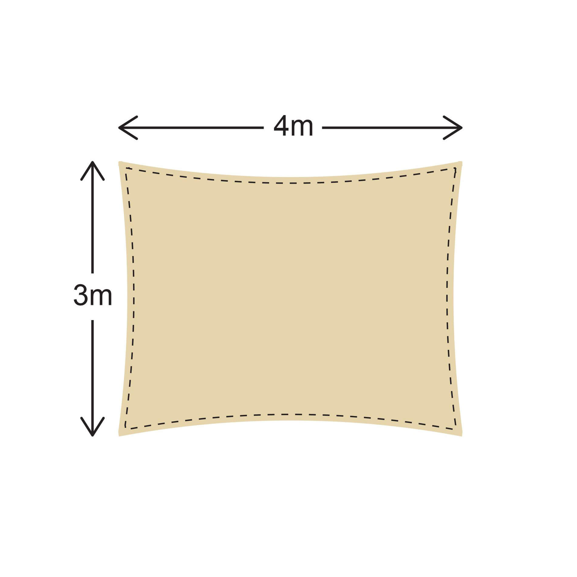 Mobili Rebecca Tenda Parasole Vela Rettangolare Beige Polietilene Anti UV 3x4 - 3