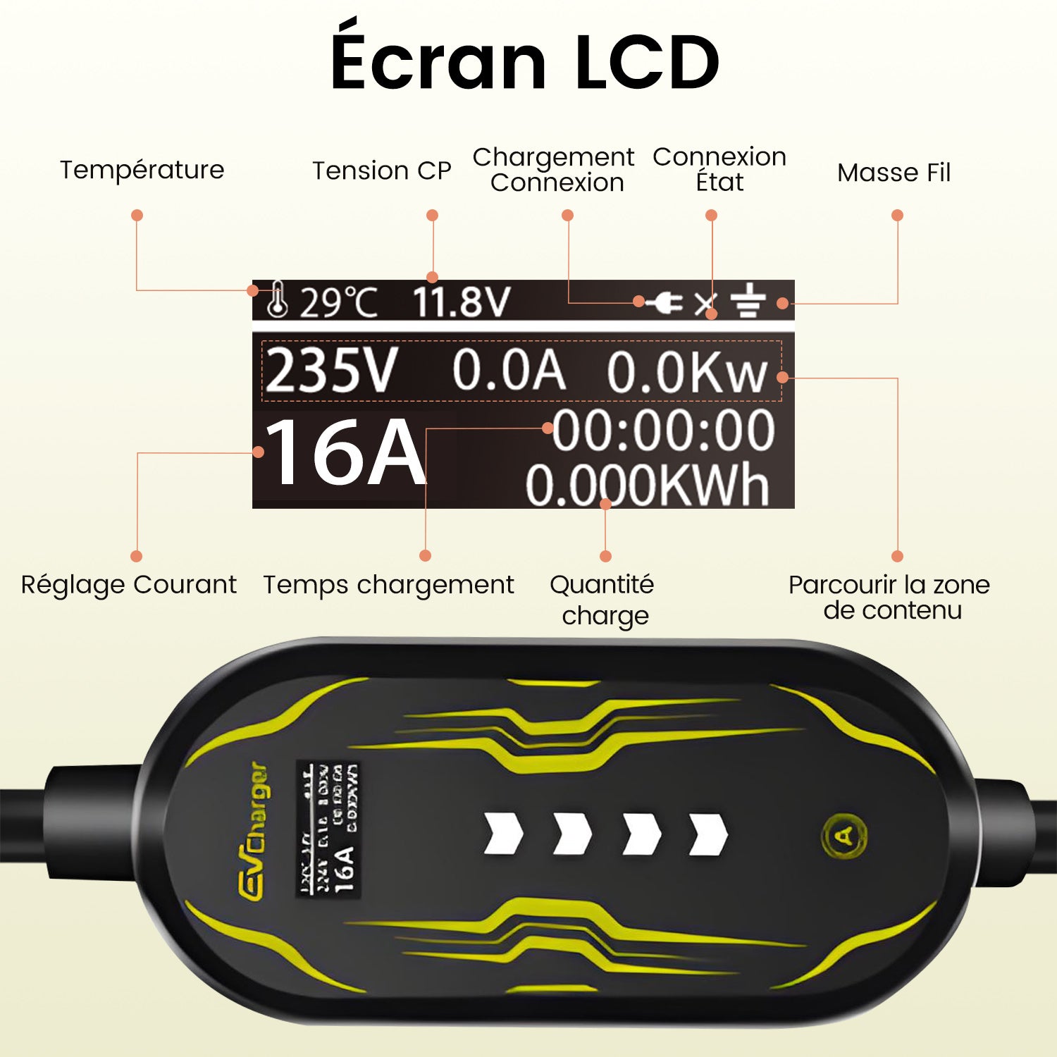 Carregador EV portátil Tipo 2 Carregador de isqueiro elétrico 3.5kW Trifásico, 6-16A 240V com visor digital controlável por aplicação, cabo de carr - 6
